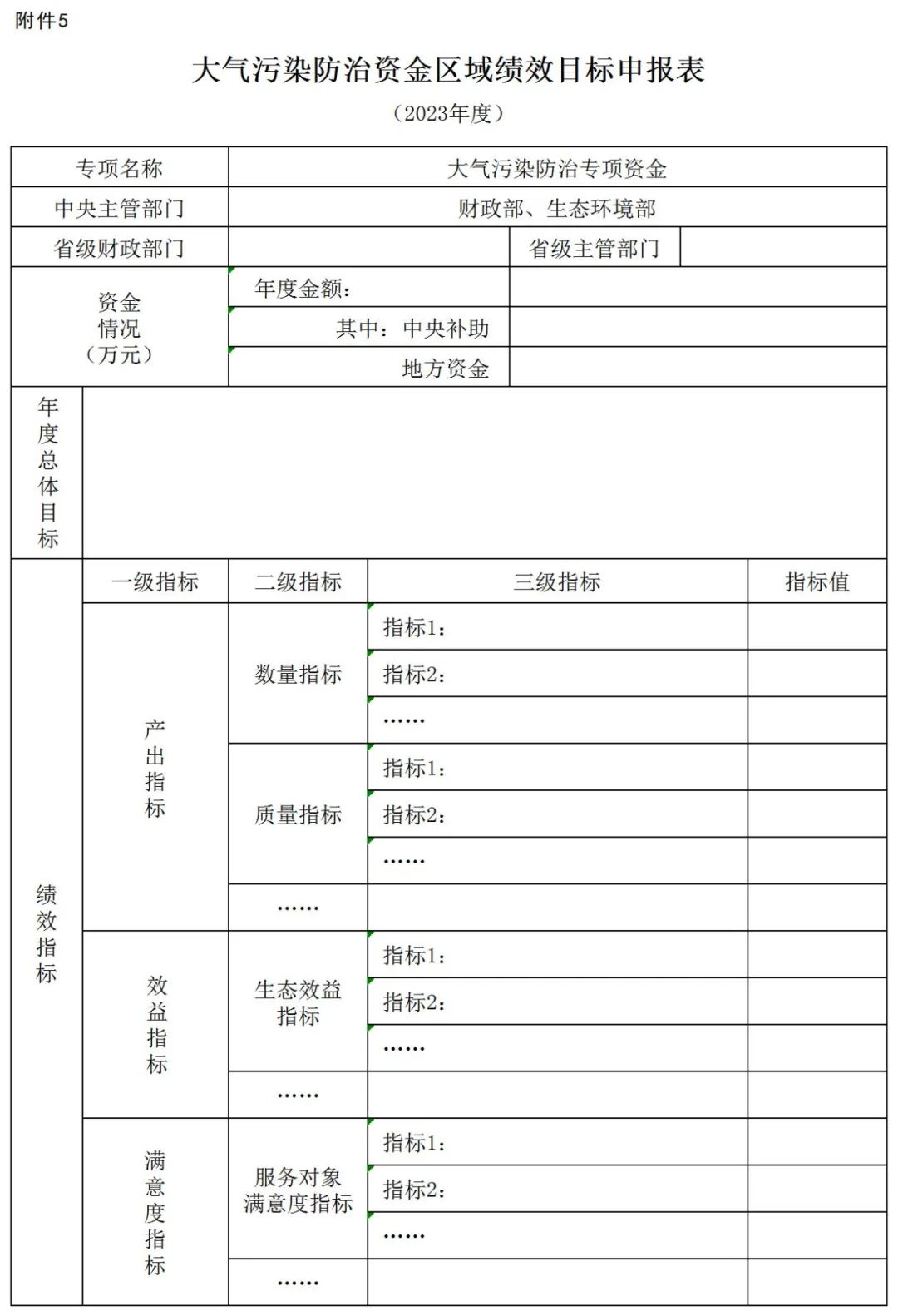 補(bǔ)貼134.4億！財(cái)政部提前下達(dá)2023年北方地區(qū)冬季清潔取暖資金預(yù)算-地大熱能