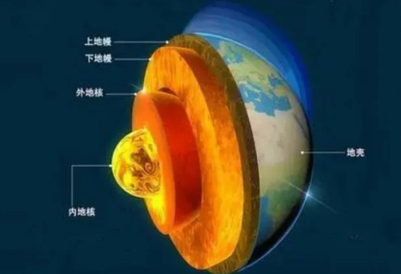 地熱是怎么形成的？內蒙古能建設大型發(fā)電廠嗎？-地熱資源開發(fā)利用-地大熱能